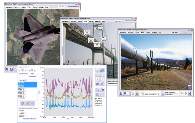 Enlight Sensor Data Analytics Software Luna Innovations
